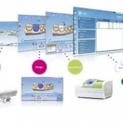 Imagem da notícia: Edente apresenta CAD/CAM™ Lab da Planmeca