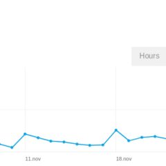 Imagem da notícia: Novembro em números